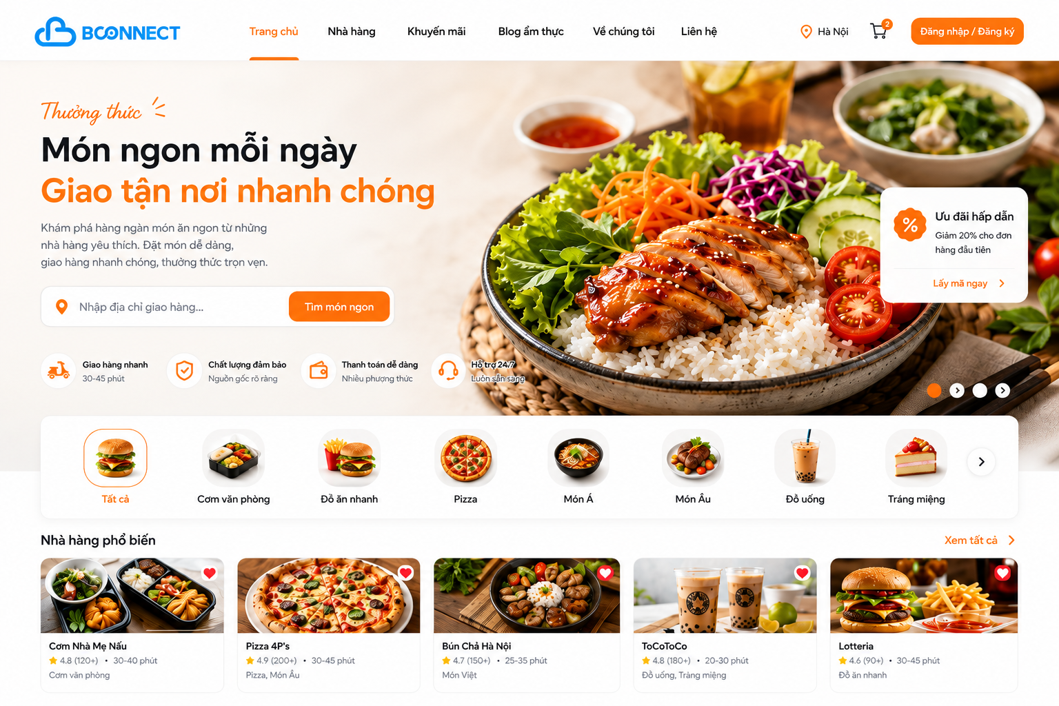 Giải pháp FnB