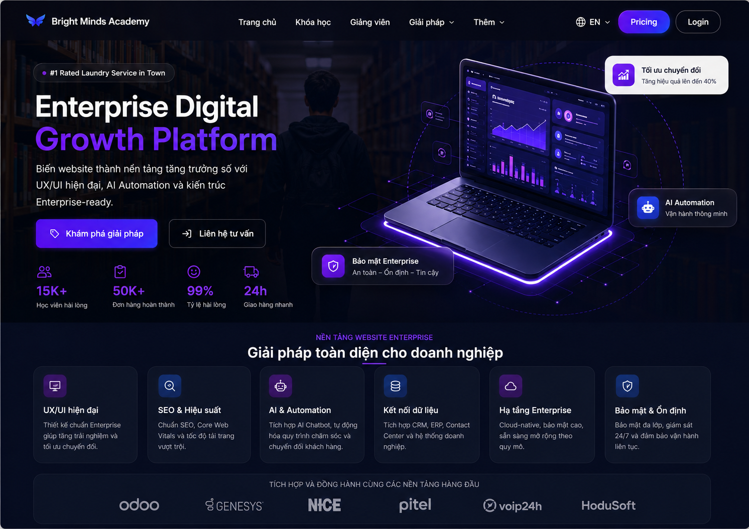 Giải pháp Website doanh nghiệp